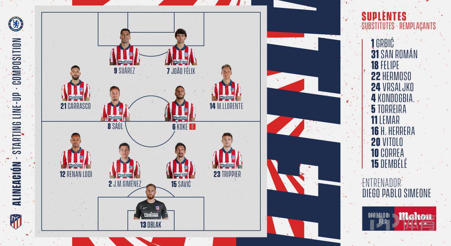 包含切尔西轻取摩洛哥，苏亚雷斯扛起全队的词条