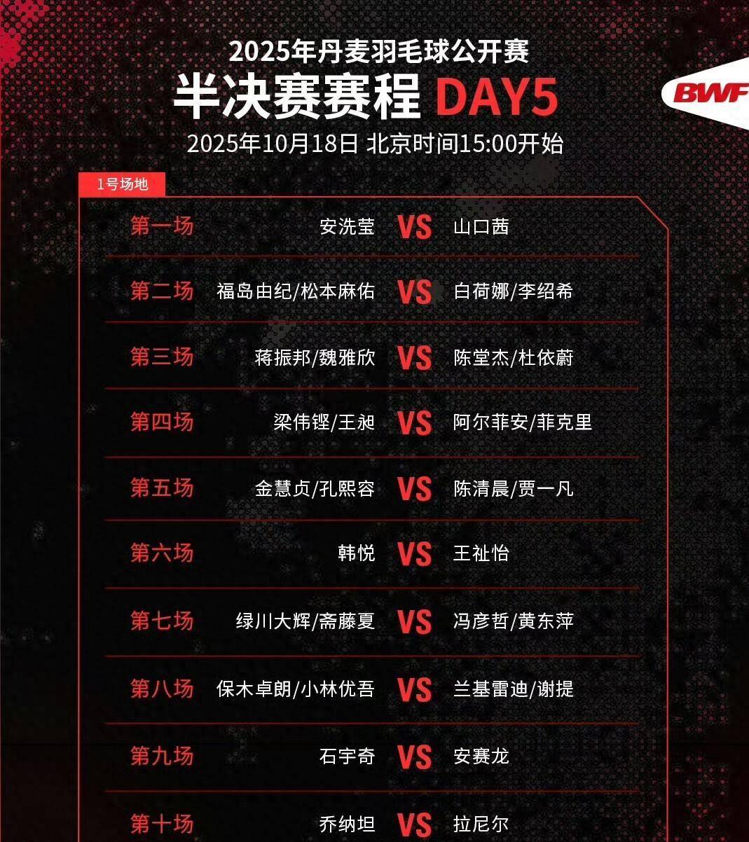 丹麦队翻盘印尼队，戴资颖关键制胜